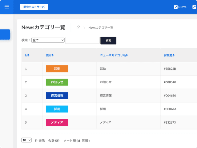 cms事例01